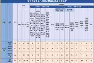 雷竞技官网怎么样截图0